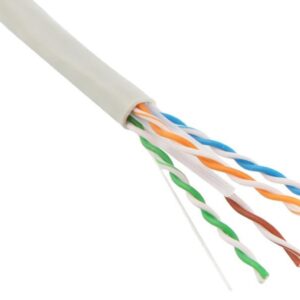 Bobinas de cable